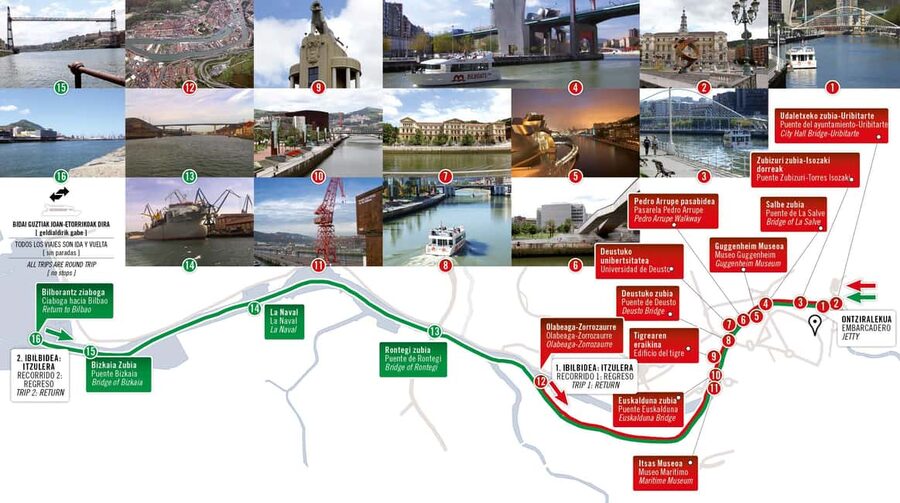 1-Hour Bilbao city Boat Tour or 2-Hour cruise to Portugalete - Booking tips that make the ride easier