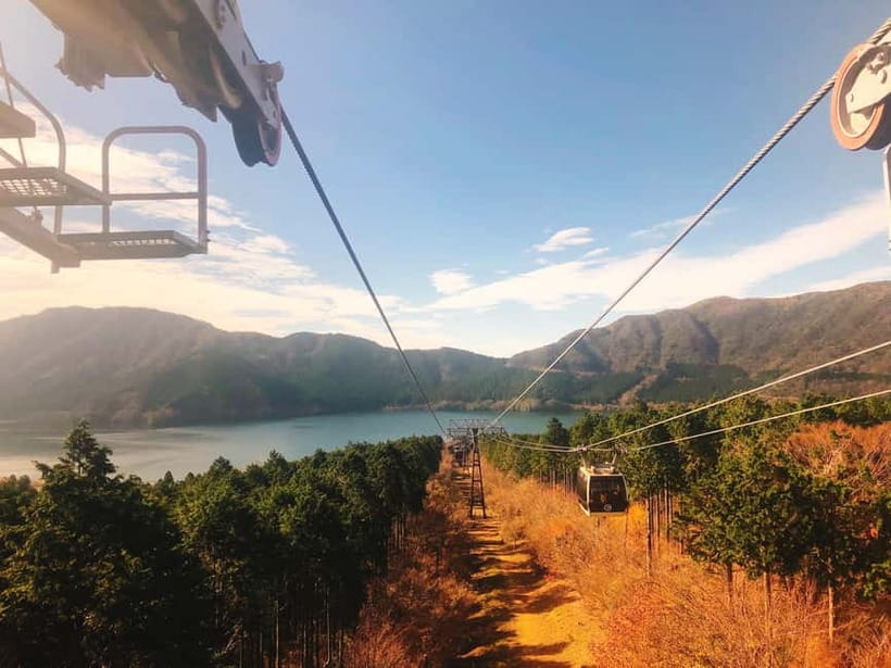 Tokyo: Hakone Fuji Day Tour w/ Cruise, Cable Car, Volcano - What Mount Fuji visibility really means
